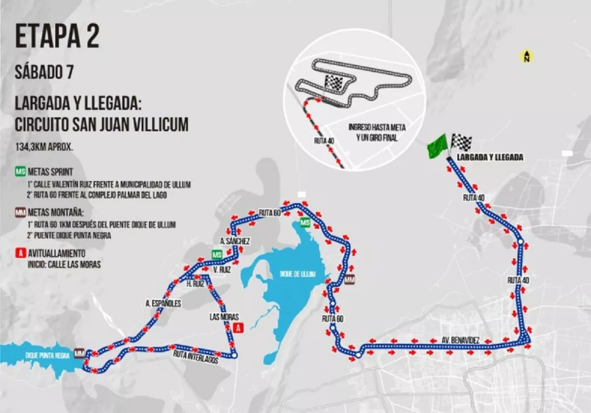 Ciclismo, Giro del Sol, etapa 2