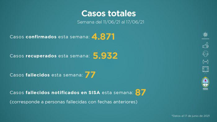 Informe-al-17-de-junio-3-700x394