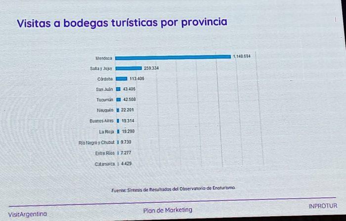 Jornadas-de-Turismo-del-vino-2-700x449