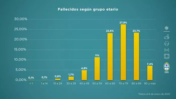 Informe-al-6-de-enero-2022-6-700x394