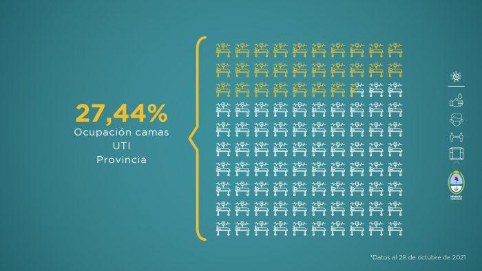 Informe-al-28-de-octubre-9-700x394