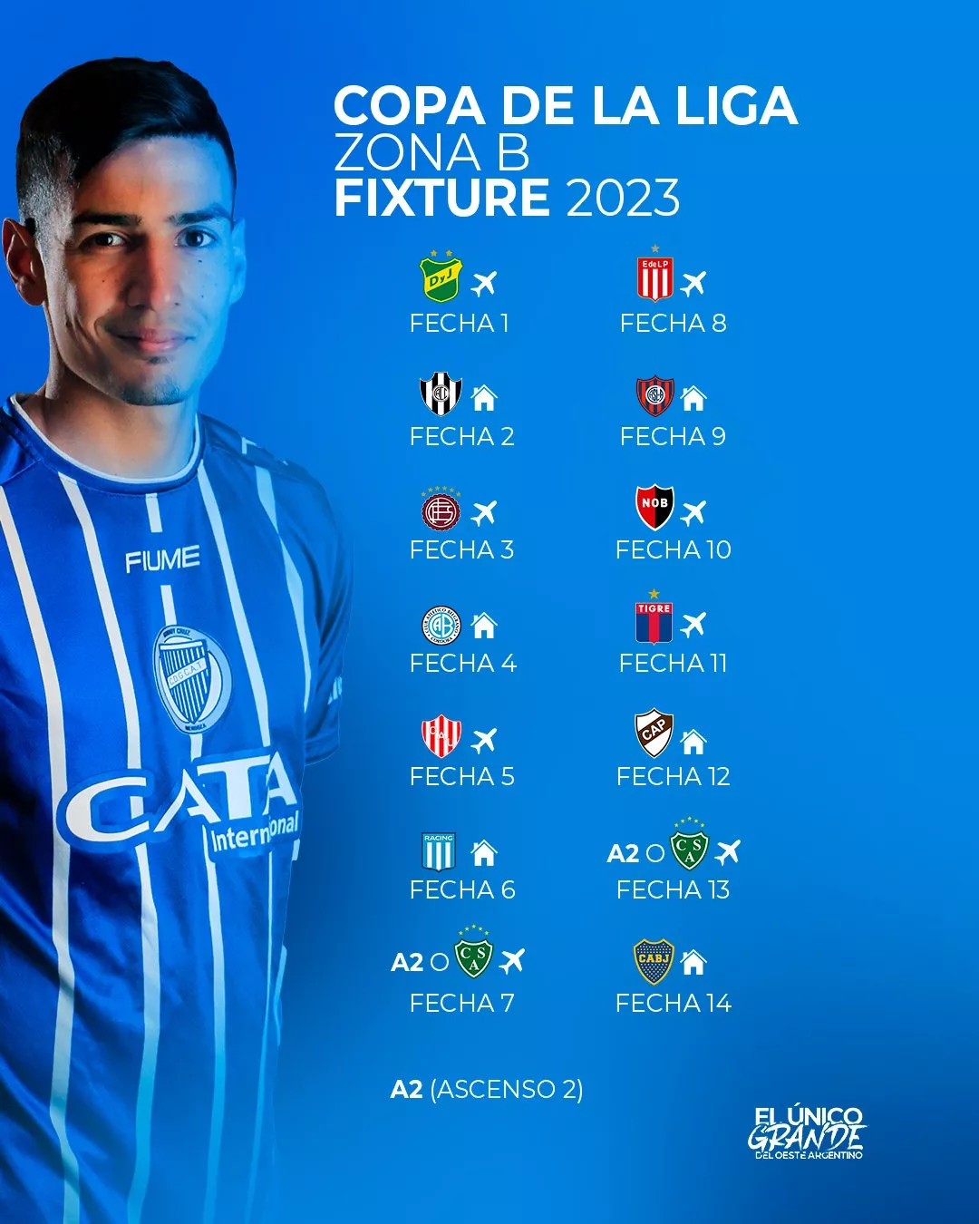 Copa de la Liga, fixture