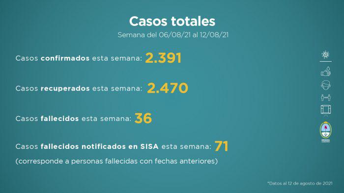Informe-al-12-de-agosto-3-700x394