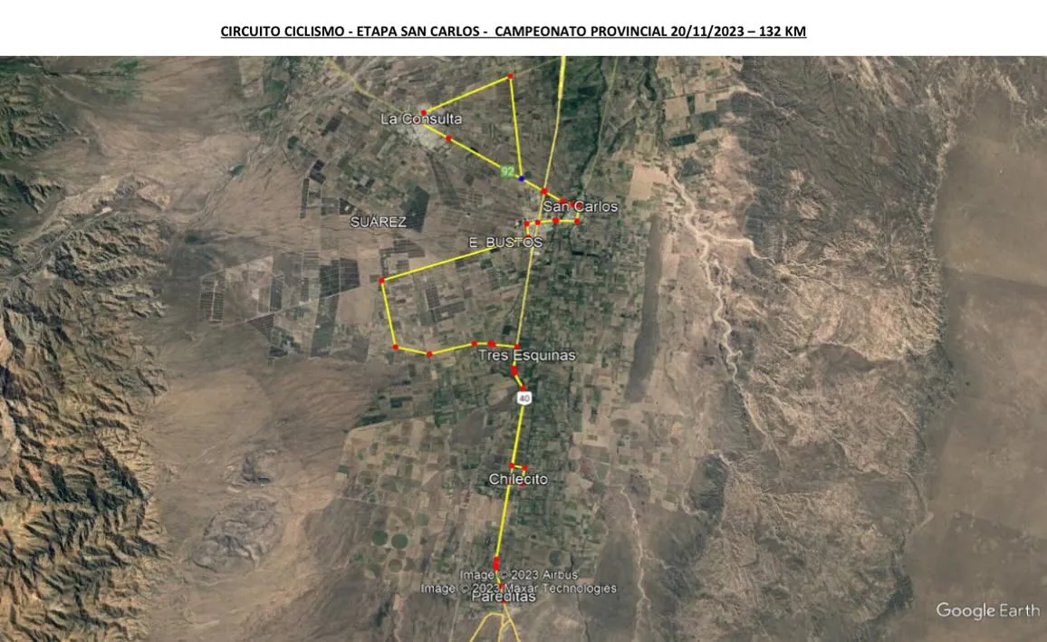 Ciclismo, recorrido