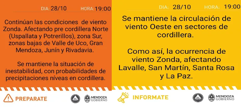 alertas_19horas_28102023