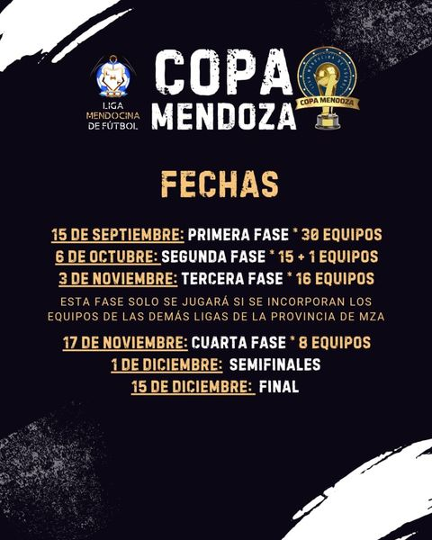 Copa Mendoza, fechas