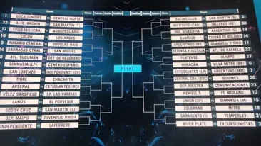 Copa Argntina, sorteo