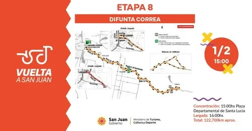 Vuelta a San Juan, 8va etapa, Difunta Correa
