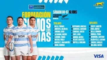 Pumas, formacion confirmada