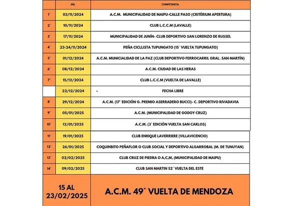 Ciclismo, calendario de ruta