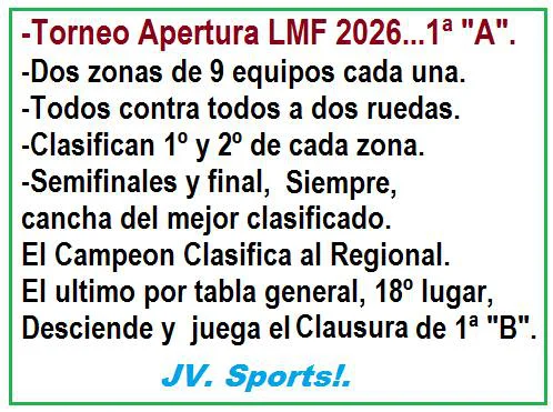 Liga Mendocina, Reglamento A