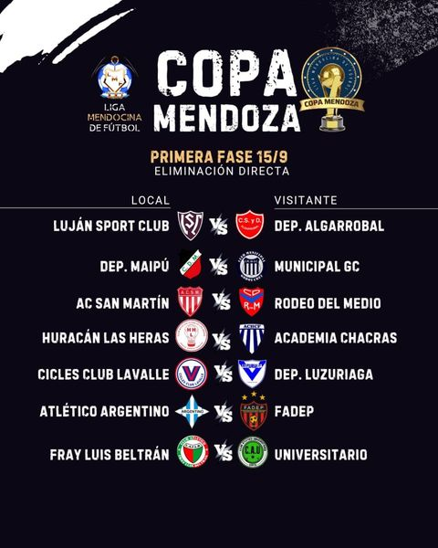 Copa Mendoza, Eliminación directa