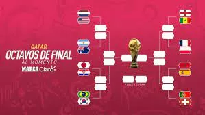 Qatar 2022, 8vos de final del Mundial