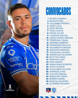 Godoy Cruz, convocados para la revancha