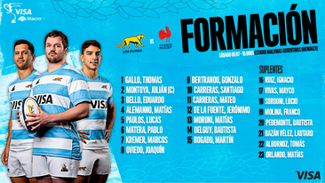 Rugby, Los Pumas- Francia, equipo confirmado