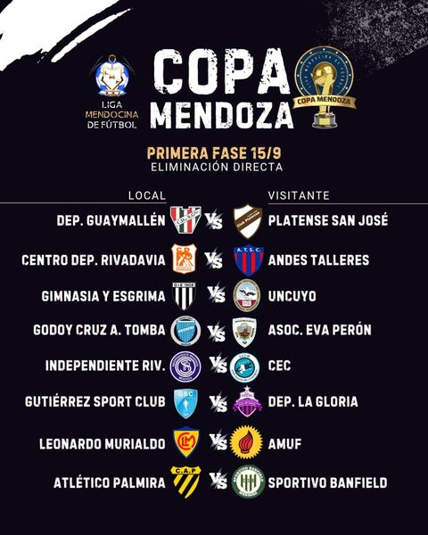 Copa Mendoza, Primera fase