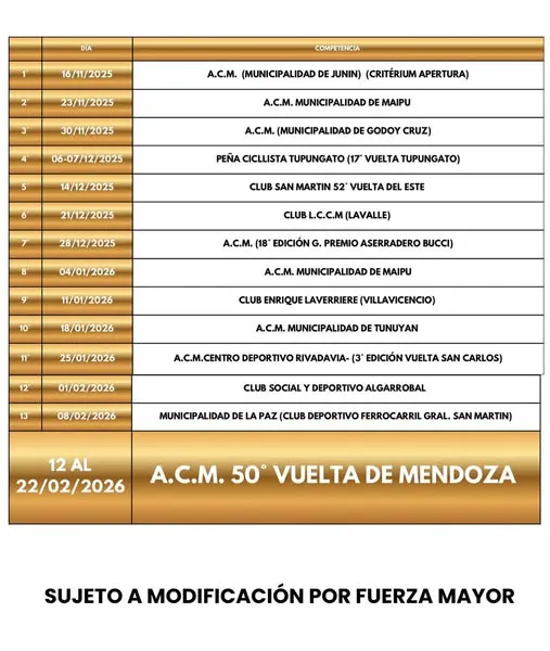 Ciclismo, calendario rutero