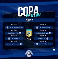 Independiente Rivadavia, fixture 1