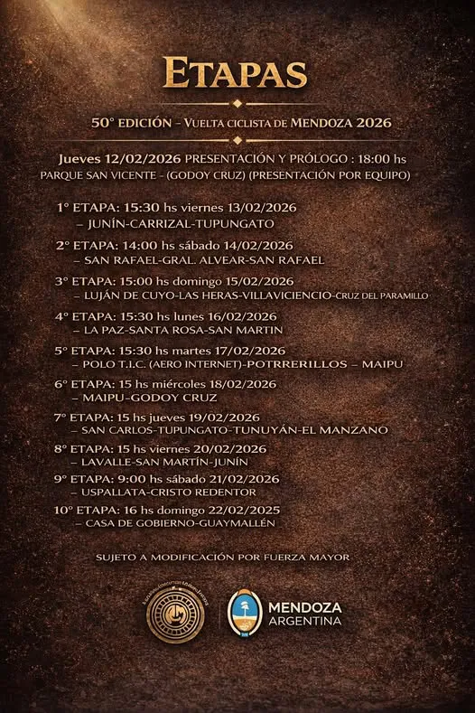 Vuelta de Mendoza, Etapas