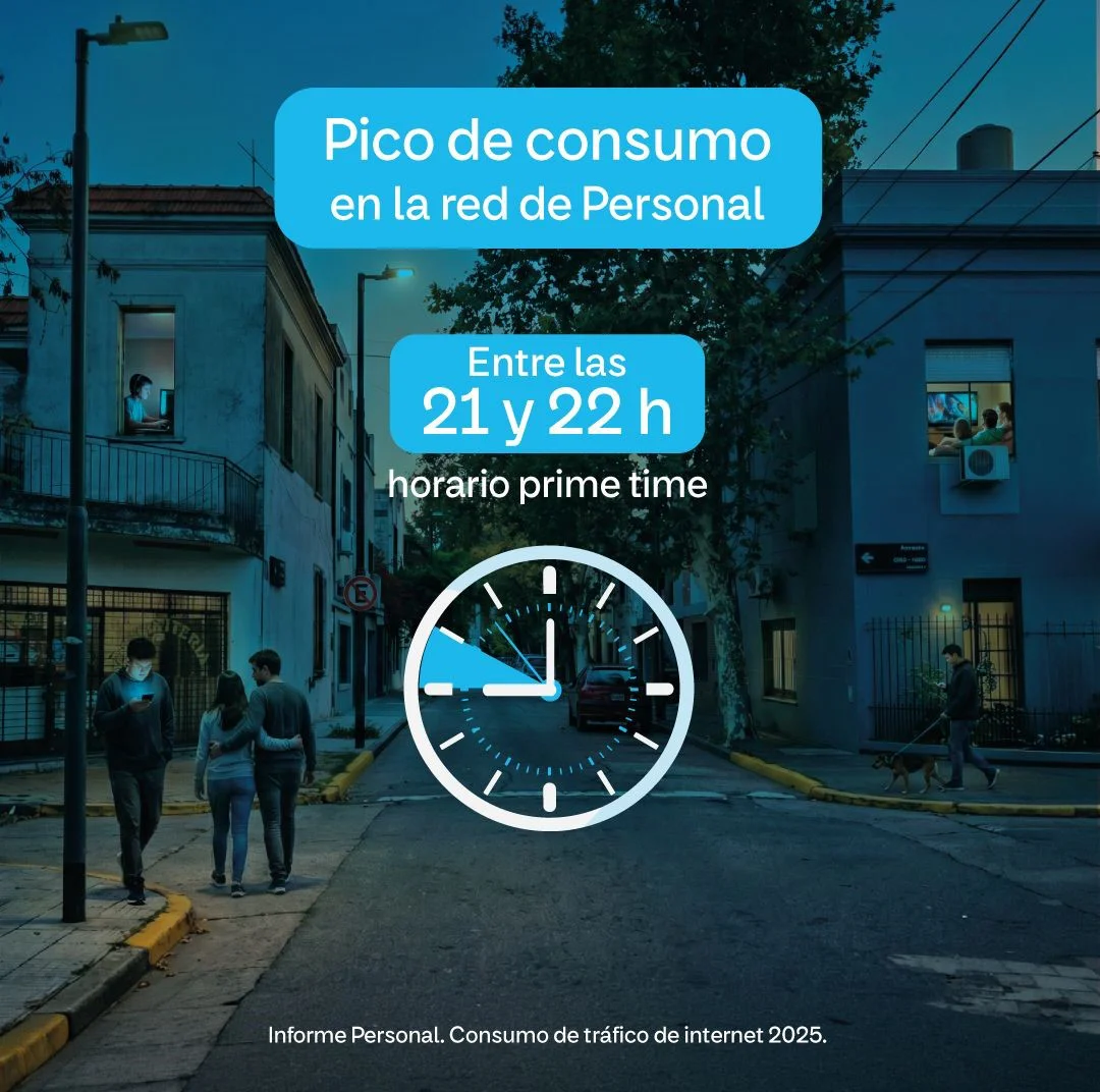 Personal consumo