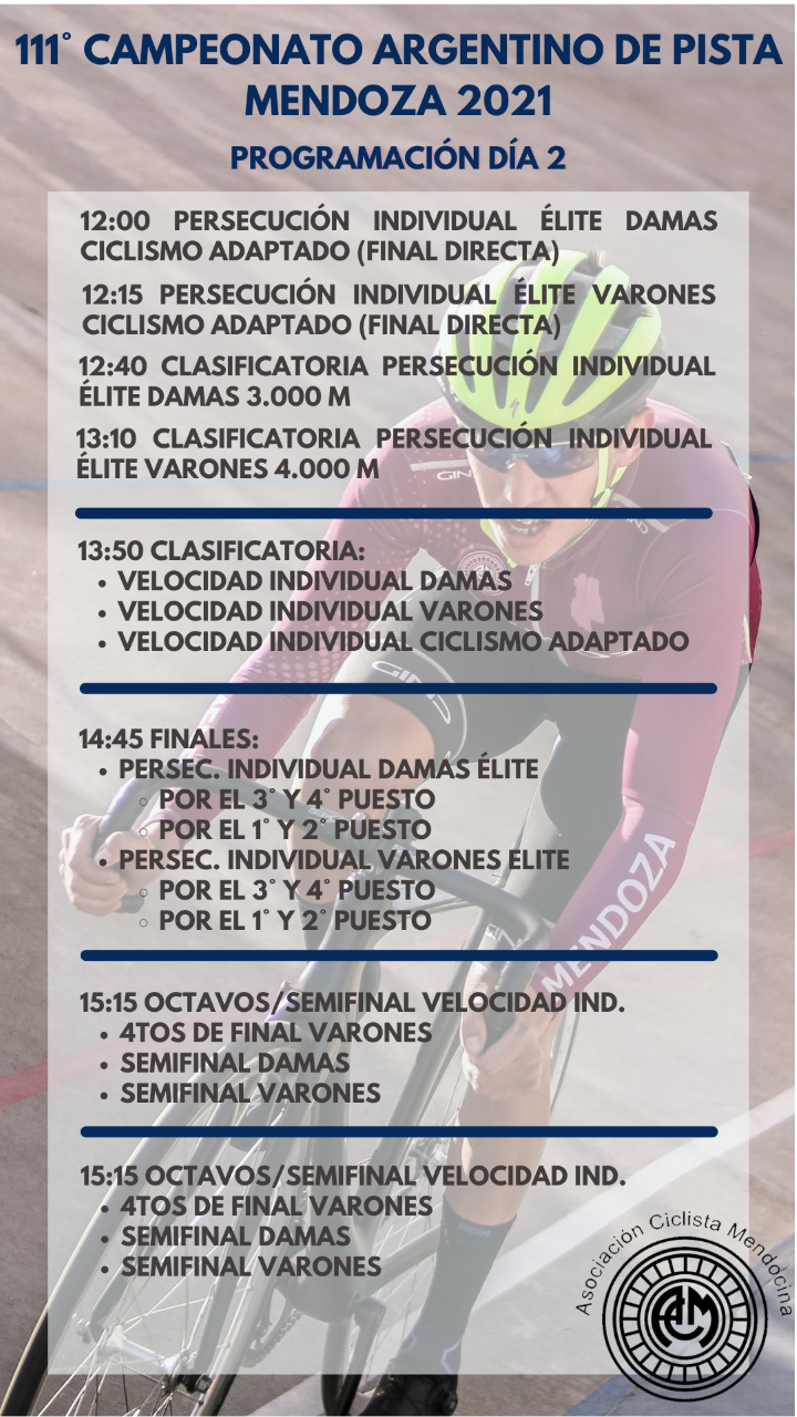 Argentino de Ciclismo, Programa dia 2