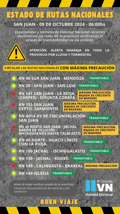 estado rutas SJ 09102024
