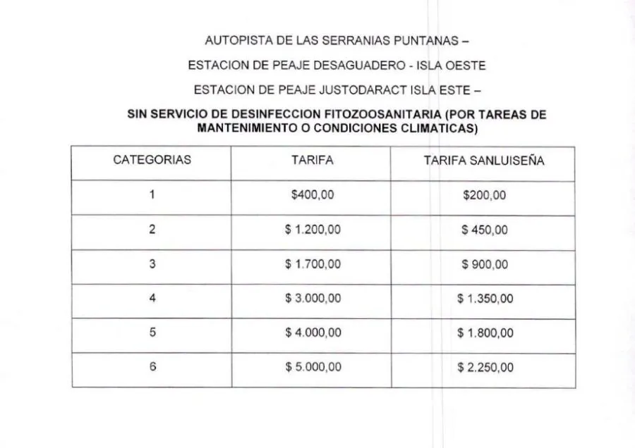 Peaje-Desaguadero-sin-fito-900x636