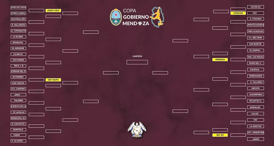 Copa Mendoza, así serán los cruces