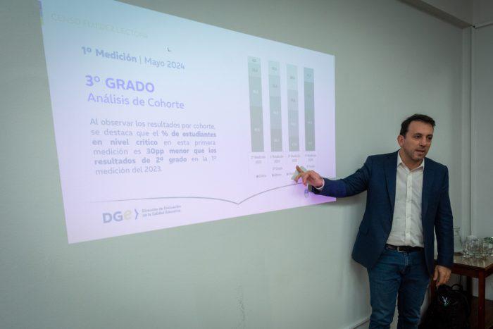 tadeo censo fluidez lectura