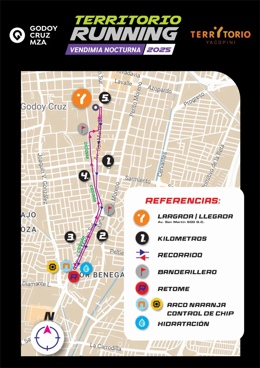 Maratón GC, recorrido