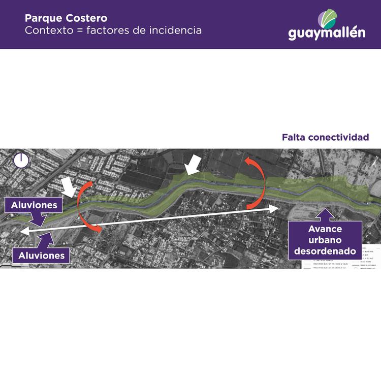 Parque Costero (14)