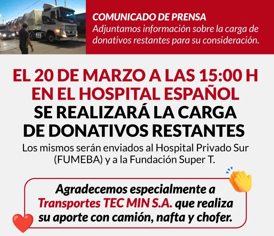 donaciones h espanol