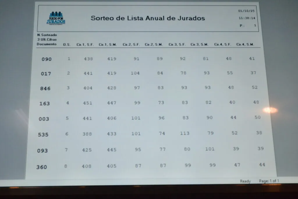 Los-numeros-sorteados-1024x683