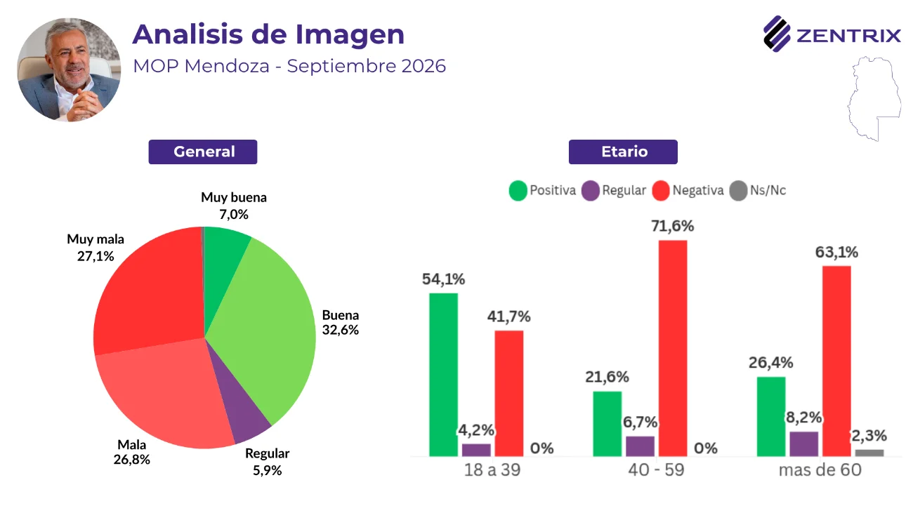 analisis de imagen