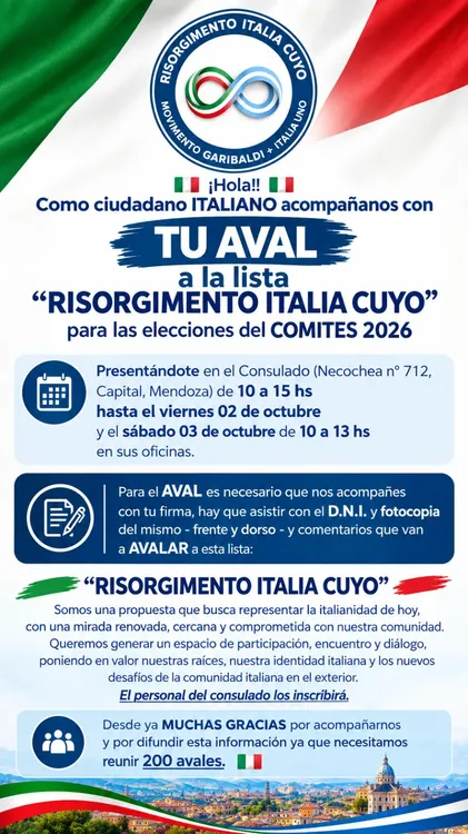 Risorgimento Italia Cuyo