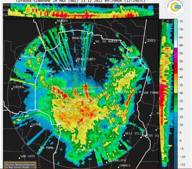 radares meteoreológicos 2