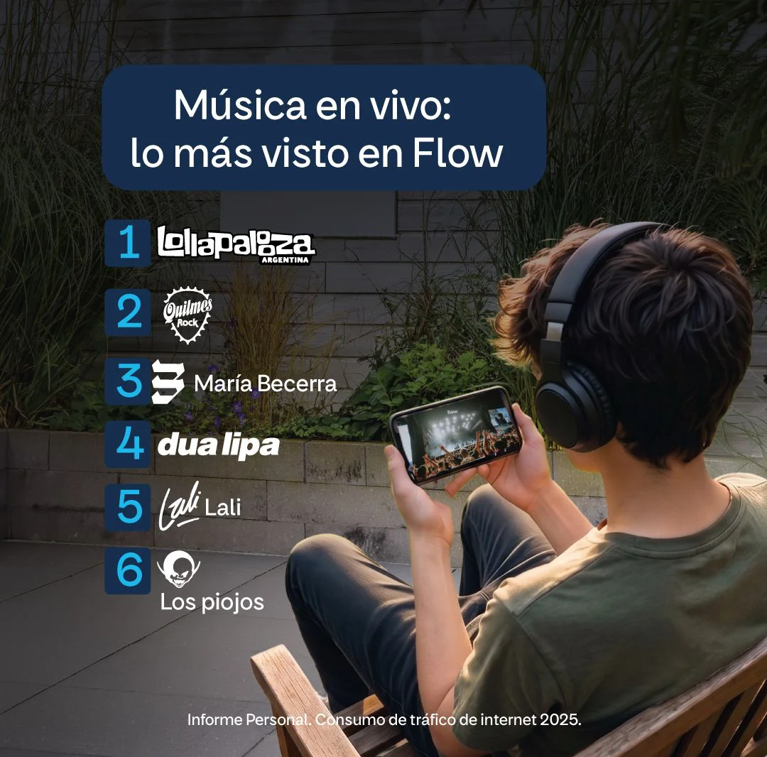 Personal 17 de mayo dia de internet