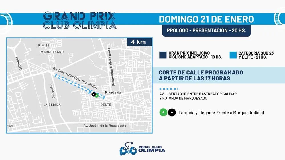 Ciclismo, Grand Prix San Juan