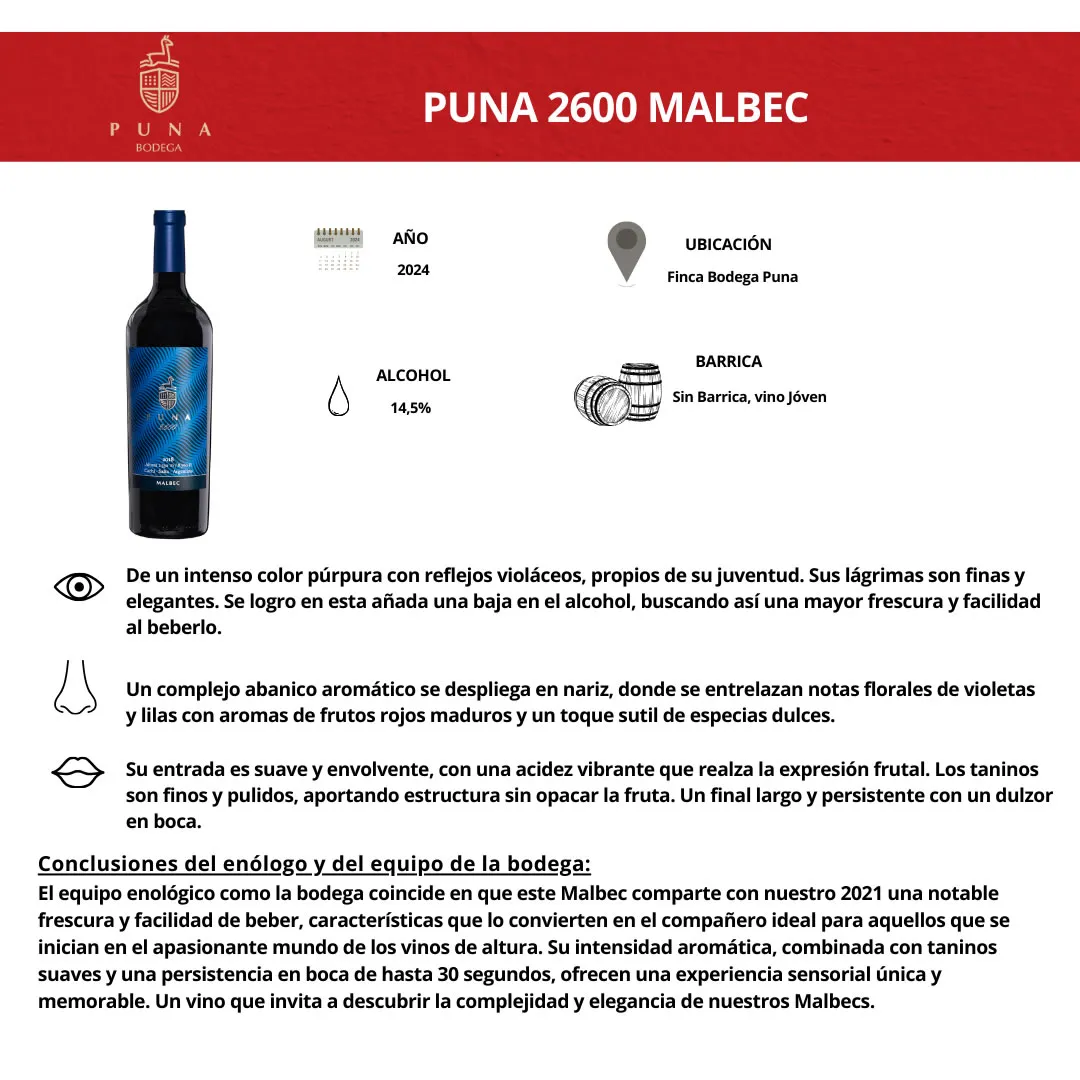 Malbec 2024