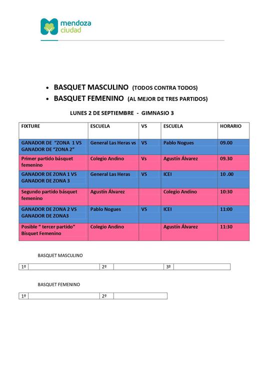 Juegos Intecolegiales, básquet