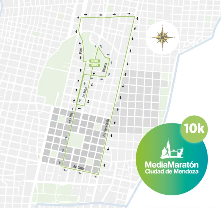 Media Maratón Mendoza, recorrido