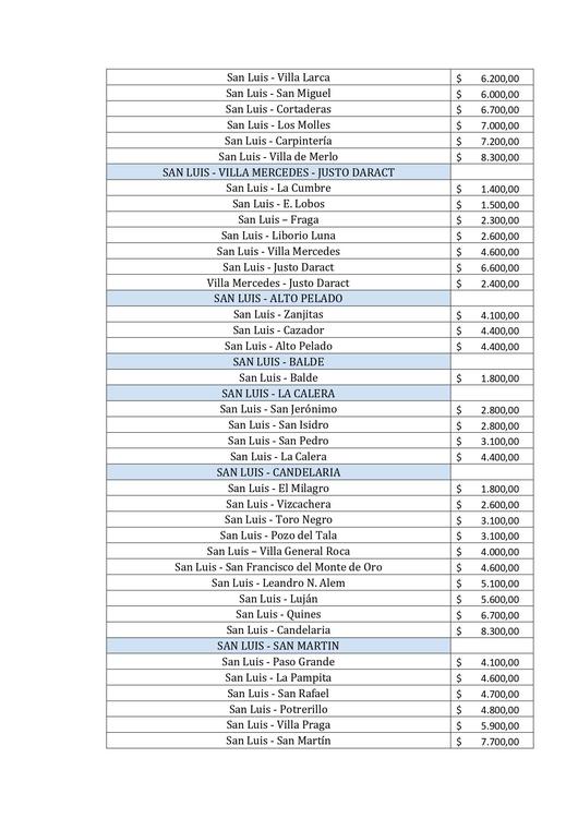 TARIFAS-RESOLUCION-N°-86-DT-2024-FECHA-5-07-1_page-0002