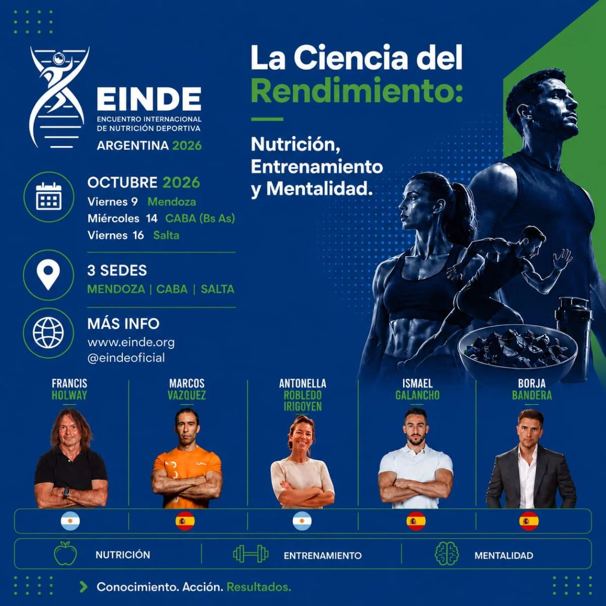 EINDE, la ciencia del rendimiento