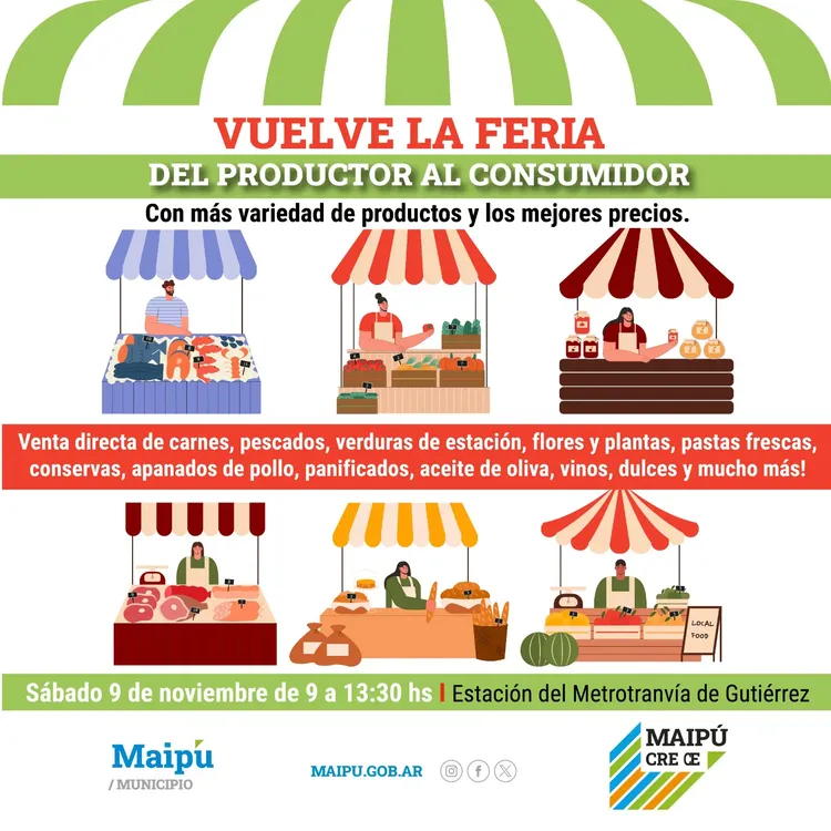 Del Productor al consumidor