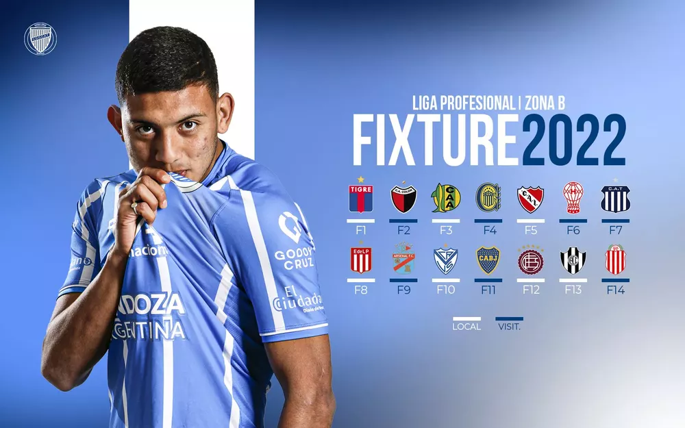 Liga Profesional, fixture
