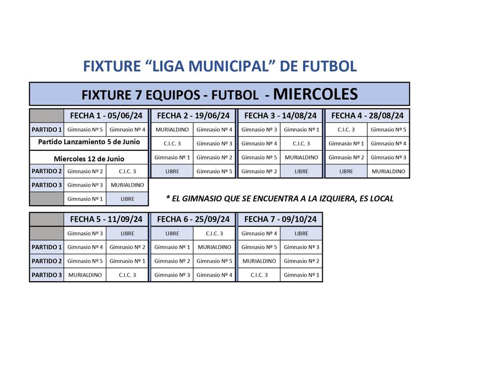 Liga Municipal, fixture futbol