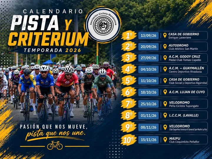 Ciclismo, Calendario Pista