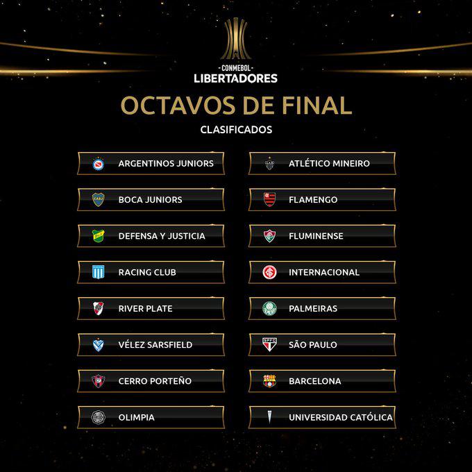 Todos los argentinos de la Copa Libertadores clasificaron a 8vos de final