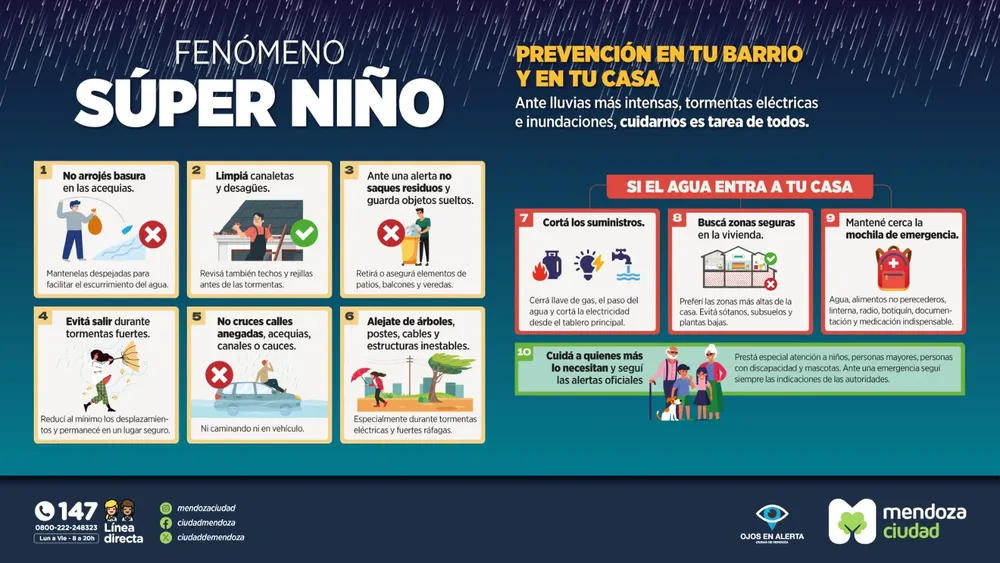 fenomeno super niño