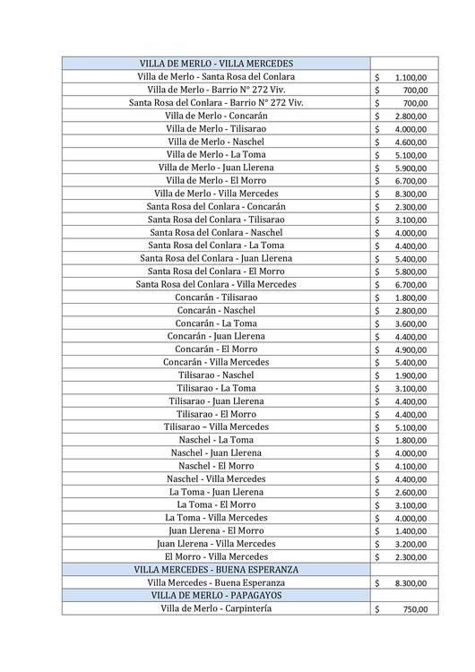 TARIFAS-RESOLUCION-N°-86-DT-2024-FECHA-5-07-1_page-0003